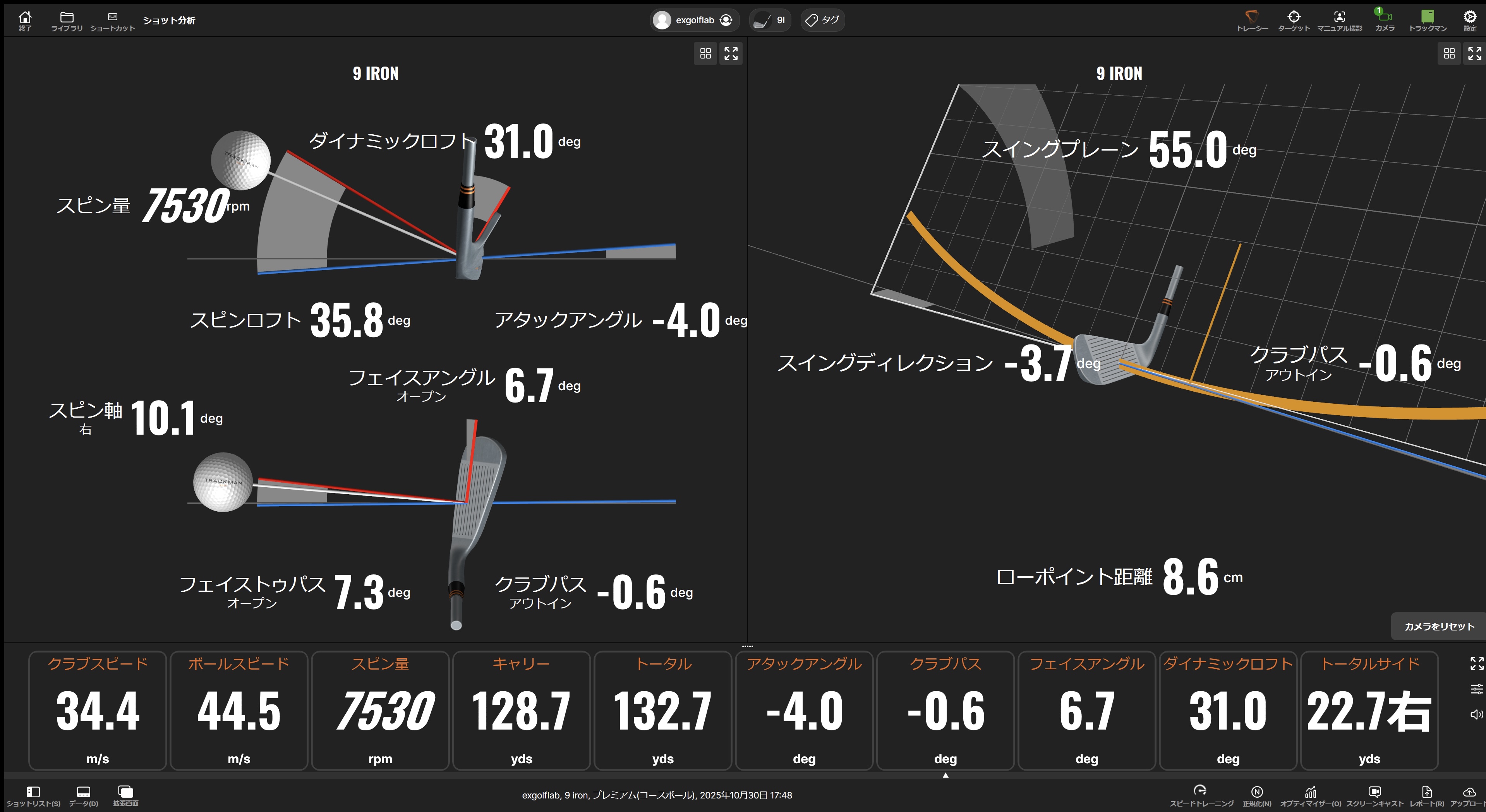 TRACKMAN 4でゴルフスイングを数値分析する画面